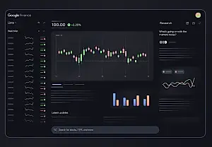 Google Finance переходит на ИИ