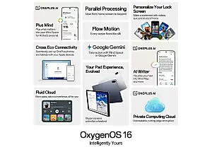 OxygenOS 16: обновления, которые заставят завидовать даже Apple