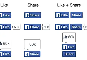Meta избавляется от внешней кнопки Facebook Like