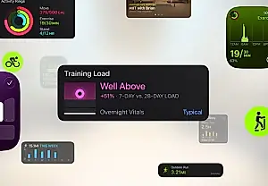 Apple Watch y apps de fitness