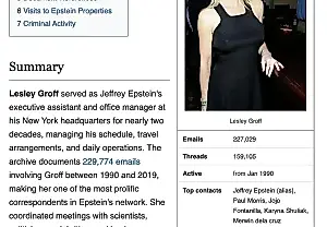 La enciclopedia de los amigos de Epstein