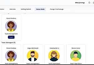 Análisis de Cintra People HR