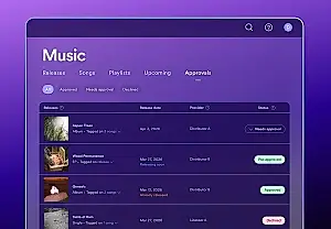 Spotify вводит защиту артистов от фейков