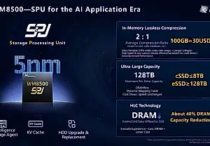 Los SSD de nueva generación de 128 TB comprimirán datos al vuelo gracias a un nuevo chip inteligente: el WM8500 de Longsys promete una compresión de hasta 2:1 y un SSD virtual de 256 TB a un precio mucho menor