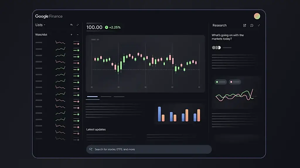 Google Finance подвергся крупному обновлению: главная ставка – искусственный интеллект