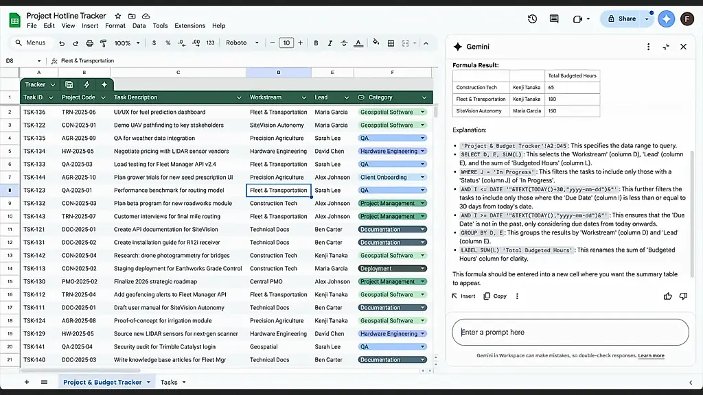Gemini в Google Sheets теперь объясняет и чинит формулы