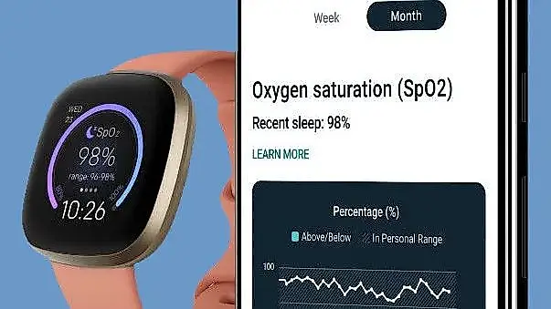 Fitbit наконец получает Темный Режим: как Garmin, только с Google и иронией