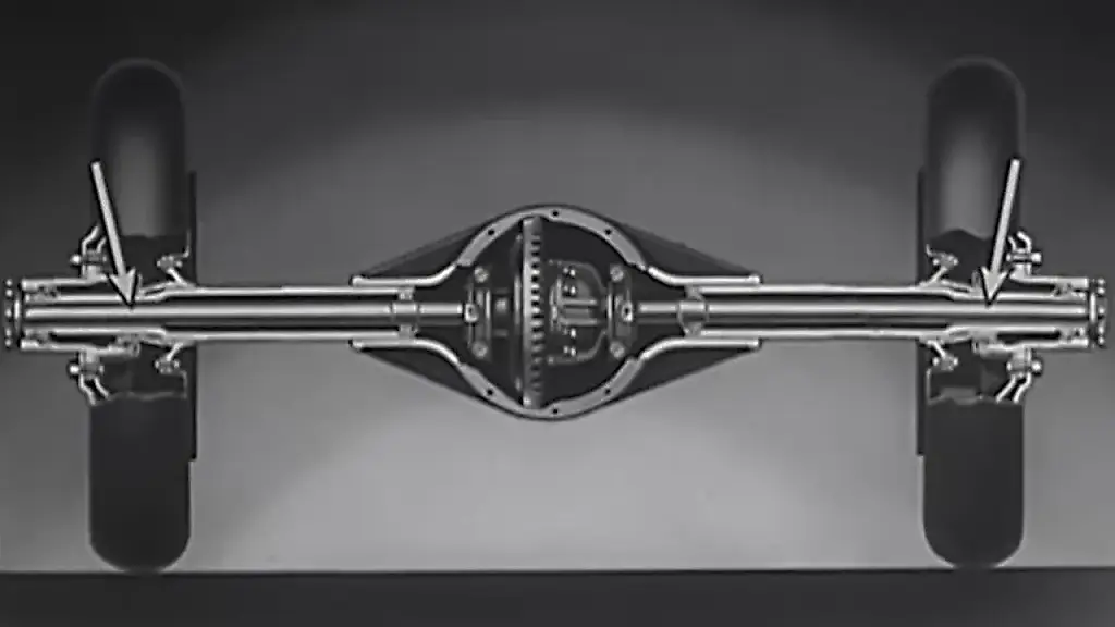 Chevrolet 1936 vs. Jeep Wrangler 2024: Старое новое