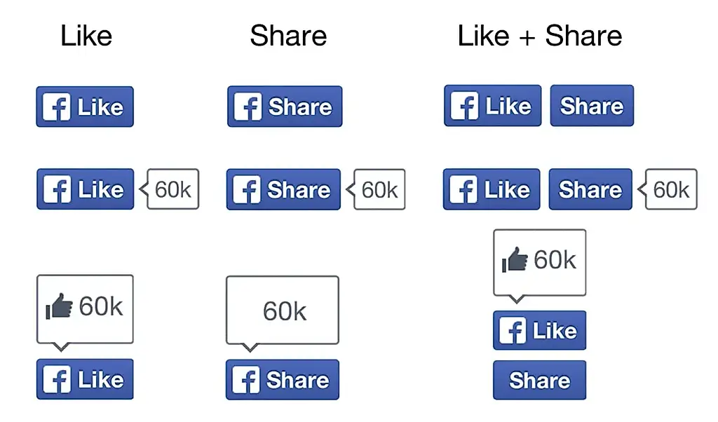 Meta избавляется от внешней кнопки Facebook Like