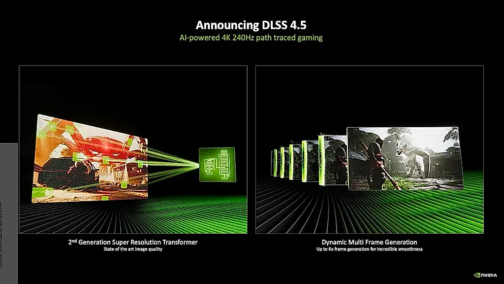 NVIDIA presenta DLSS 4.5 en CES 2026