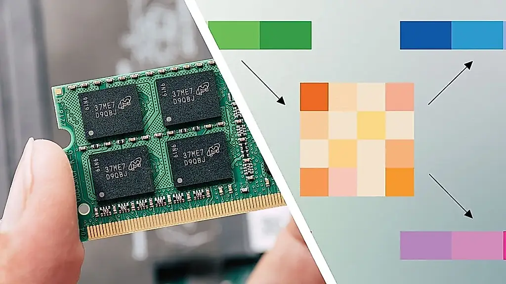 TurboQuant y una memoria sombría