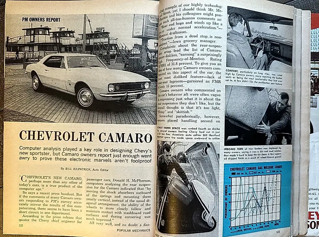 Camaro: любовь с оговорками